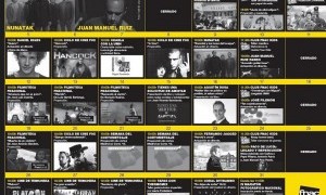 Actividades Fnac del 5 al 11 de mayo