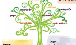 Escuela de verano Los Pájaros Ateneo Huertano 2015