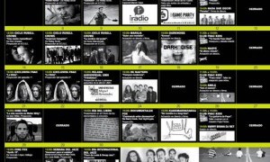 Actividades Fnac del 07 al 12 de Abril